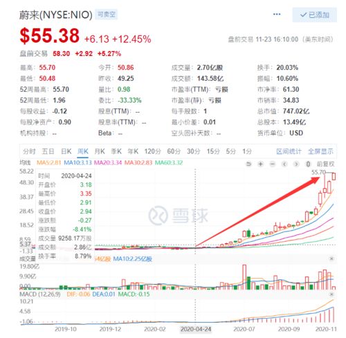 在股票里挣的钱要不要给国家交增值税