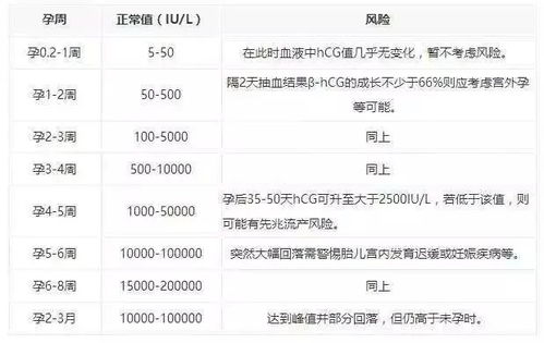 催产素一个国际单位（IU）等于多少质量单位啊？