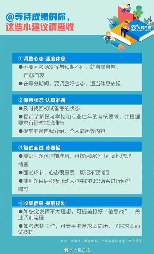 最新 60 校官宣 21考研成绩查询时间