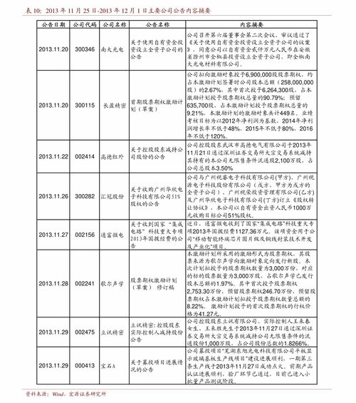 按揭贷款利率计算方法,按揭贷款利率计算方法有哪些