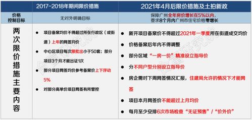 域名与目录查重对比：哪个更适合您的需求？