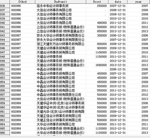 什么叫缺省值啊?