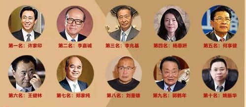 中国到底有多少人？