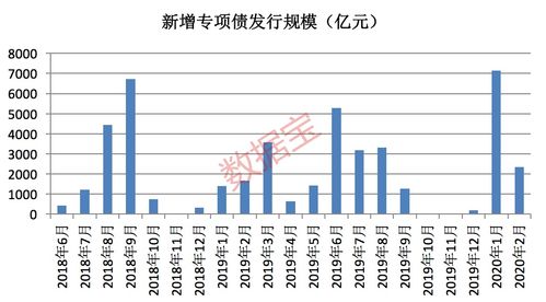 万 科A的A是什么意思?是A股的意思吗?