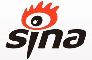 NASDAQ GS:SINA 这是什么意思?