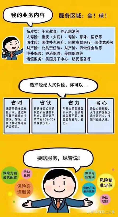 问个价值问题，一般保险股的市盈率是多少