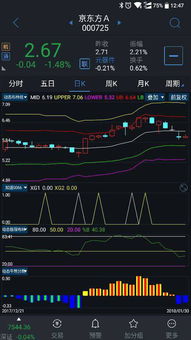 股票公式收盘价范围 开盘价与收盘价的波动范围是什么 节点财经