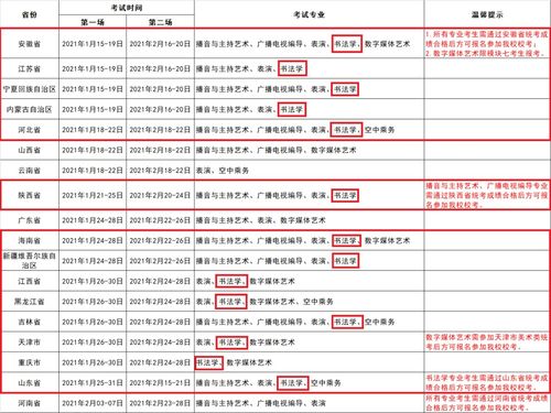 成都大学职业学校有哪些学校