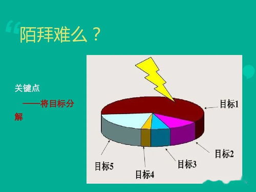 【JN江南·(中国)体育官方网站】网络营销促销5种策略(图5)