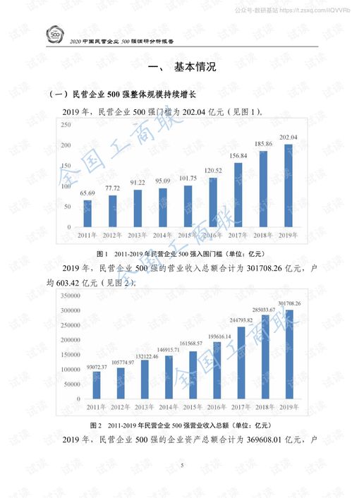  富邦食品的企业现状调查分析研究,福建富邦食品有限公司企业现状调查分析研究 天富招聘