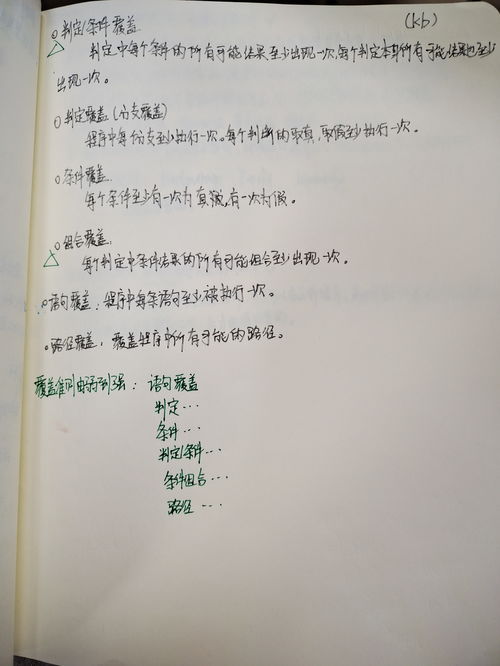 软件测试员需要考证吗现在,打算从事软件测试的工作,需要考什么证吗?