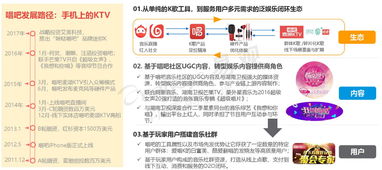 产品分析与改进建议 网易云音乐,音乐的力量