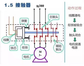 电力系统中哪些设备称为电气二次设备？什么叫电气二次回路？