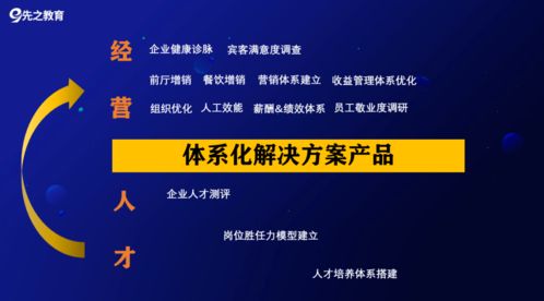 哪些免费的VPS可以在2022年5月试用 (云服务器免费托管吗)