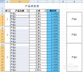 如图，在excel中如何将1图单元格中每个数据自动筛选出来，自动填入2图中。