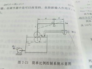 互为倒数的两个数成不成比例？为什么？如果成，成什么比例？为什么？