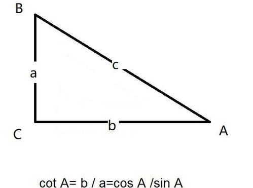 cotx等于什么,cotx等于多少？-第1张图片