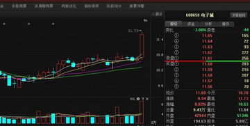 000589非公开发行股票是否是利好，我5.03元入的货，请教高人如可操作.