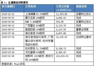 全通教育跟其他教育机构性质一样吗？