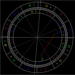 11月天象 水星刑海王星 图 天象 天狼星 11月 新浪星座 新浪网