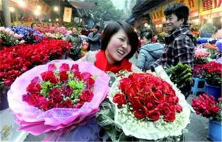 妻子送什么花,送花指南妻子最爱的浪漫之花，让感情升温的秘密武器！