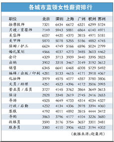 本人是国内985高校毕业生，刚刚拿到大运汽车的offer，不知道这个公司对本科生的重视程度和发展规划如何？