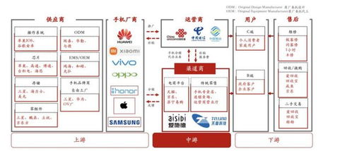 浙商证券印花税和佣金分别是多少？怎么收取？