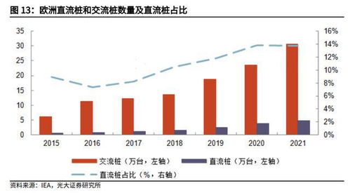  欧陆通发展前景,高功率数据中心电源引领行业新趋势 天富资讯