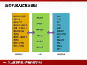 2024年前瞻：澳门图库资料，解析未来发展蓝图”