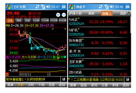 手机里怎么查找东北板块股票