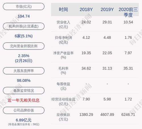 600577精达股份股票哪天复牌啊