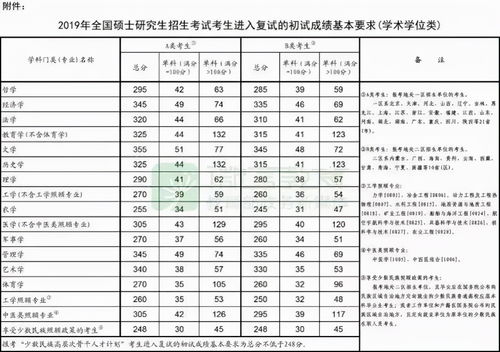 平顶山工业职业技术学院2021录取查询