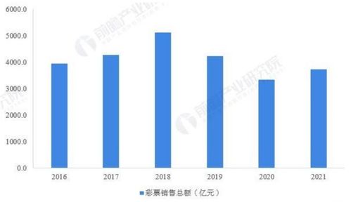 竞技场上的智慧：Tom365体育彩票的影响力和走向