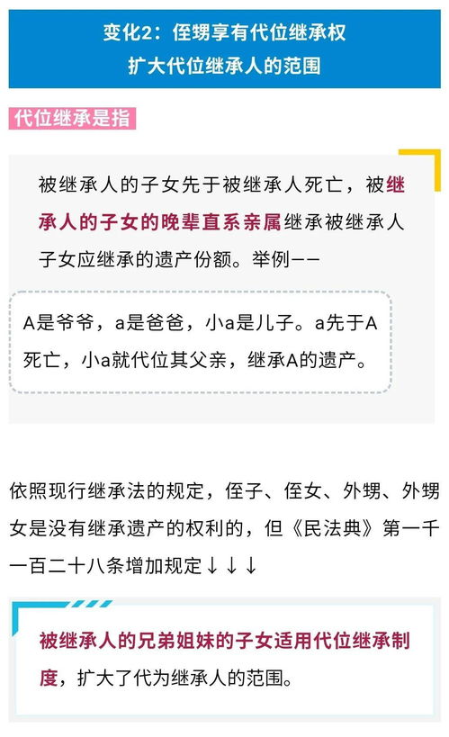 比特币民法典,平民比特币是不是违法行为？