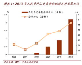 哪里可以查到个股全景图？