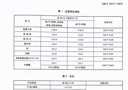 存货周转率越高越好还是越低越好 根据实际情况分析