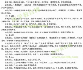 推拿专长概述范文（中医专长医师如何填写执业范围？）