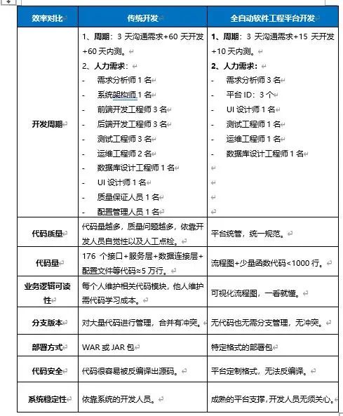 金瑞人生20和财富金瑞20有什么区别 平安开门红年金险哪款最好