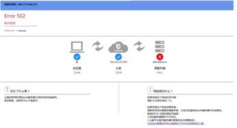 服务器安装云盾请问云盾是什么东西啊 