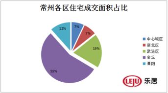 400036环保5没交易怎么就成交了