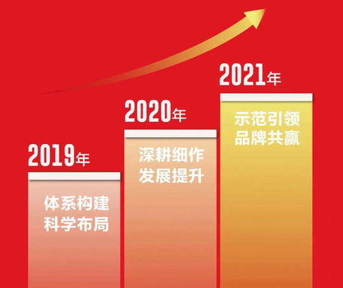 电业励志语_2021供电服务收官激励2022文案？