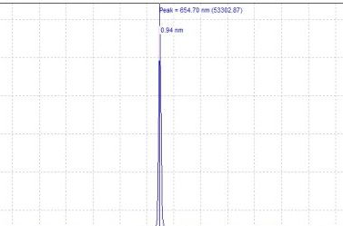 FDA 21CFR1040.10 激光安全等级认证检测过程 区别于IEC GB