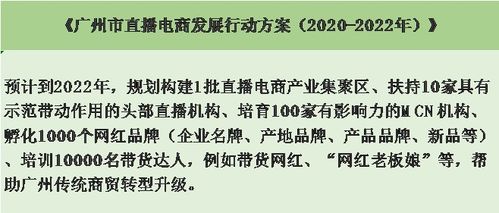 为啥直播网红都扎堆杭州,千年商都广州不香吗