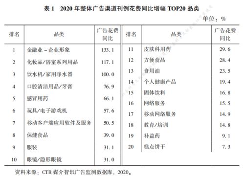 有形资产是什么意思？