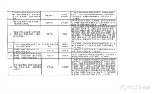 公安征求群众意见表范文_干部考察程序？