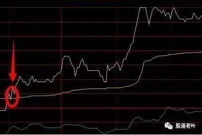 求能人给支支招关于股票套进去如何挽救？