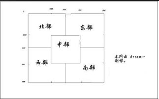 烽火战国怎样坐标看出属于什么方位 