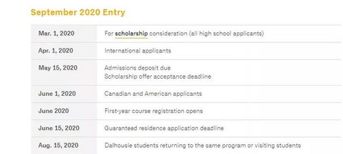 加拿大大学最新申请截止日期公布,1月起陆续截止申请