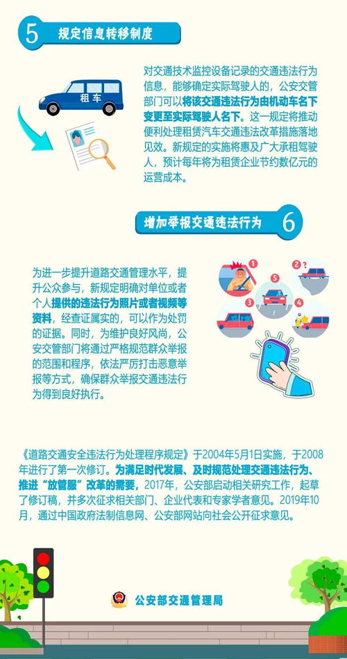 公安部门处置虚拟币方法,调查和监视。 公安部门处置虚拟币方法,调查和监视。 应用