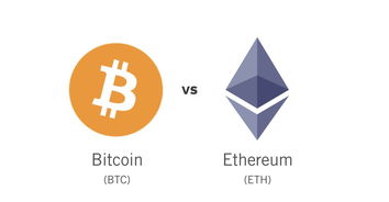  以太坊数字资产,以太坊，以太币是啥玩意 快讯